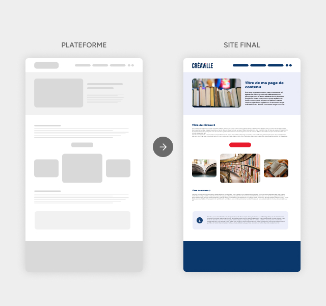 Illustration de la plateforme de dépôt de données